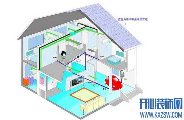 在上海的新房想装地暖，什么样的地板适合地暖？用砖的好还是木地板好