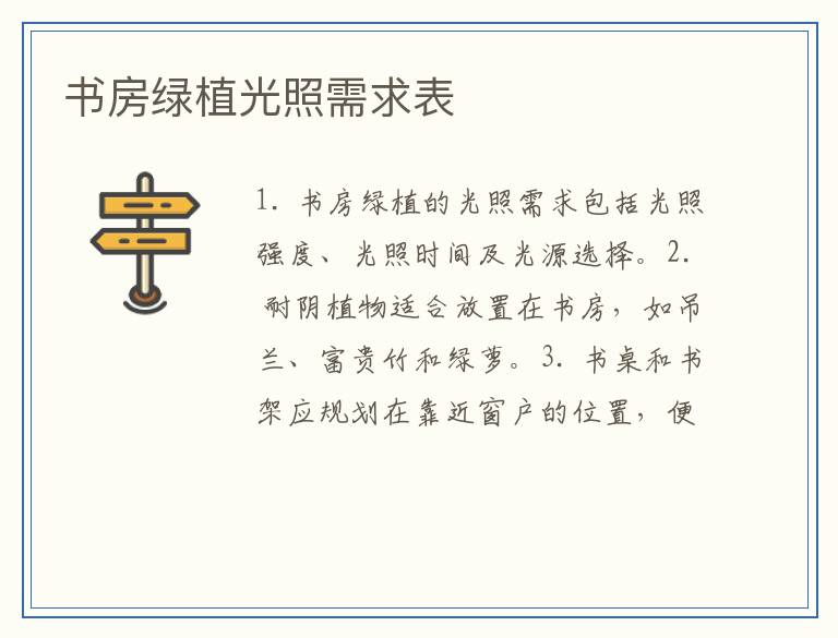 书房绿植光照需求表